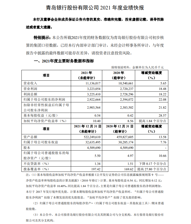 1642057676366271.png image.png